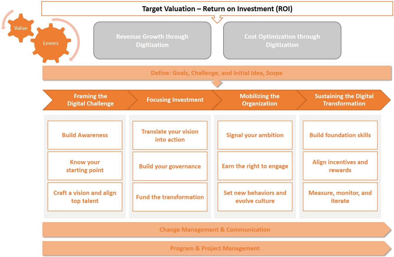 Consulting_image